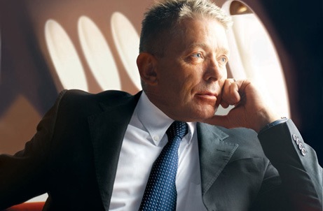 About Private Jet Charter